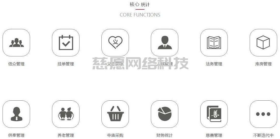 引用民法規定談談寺院管理軟件的必要性！